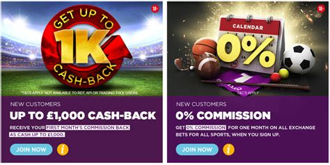 betdaq promotions